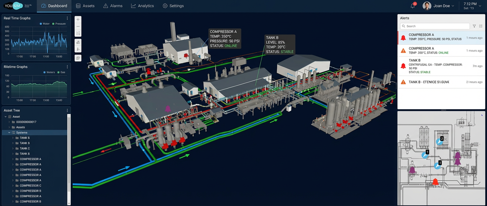 Live sensor data in YouBIM